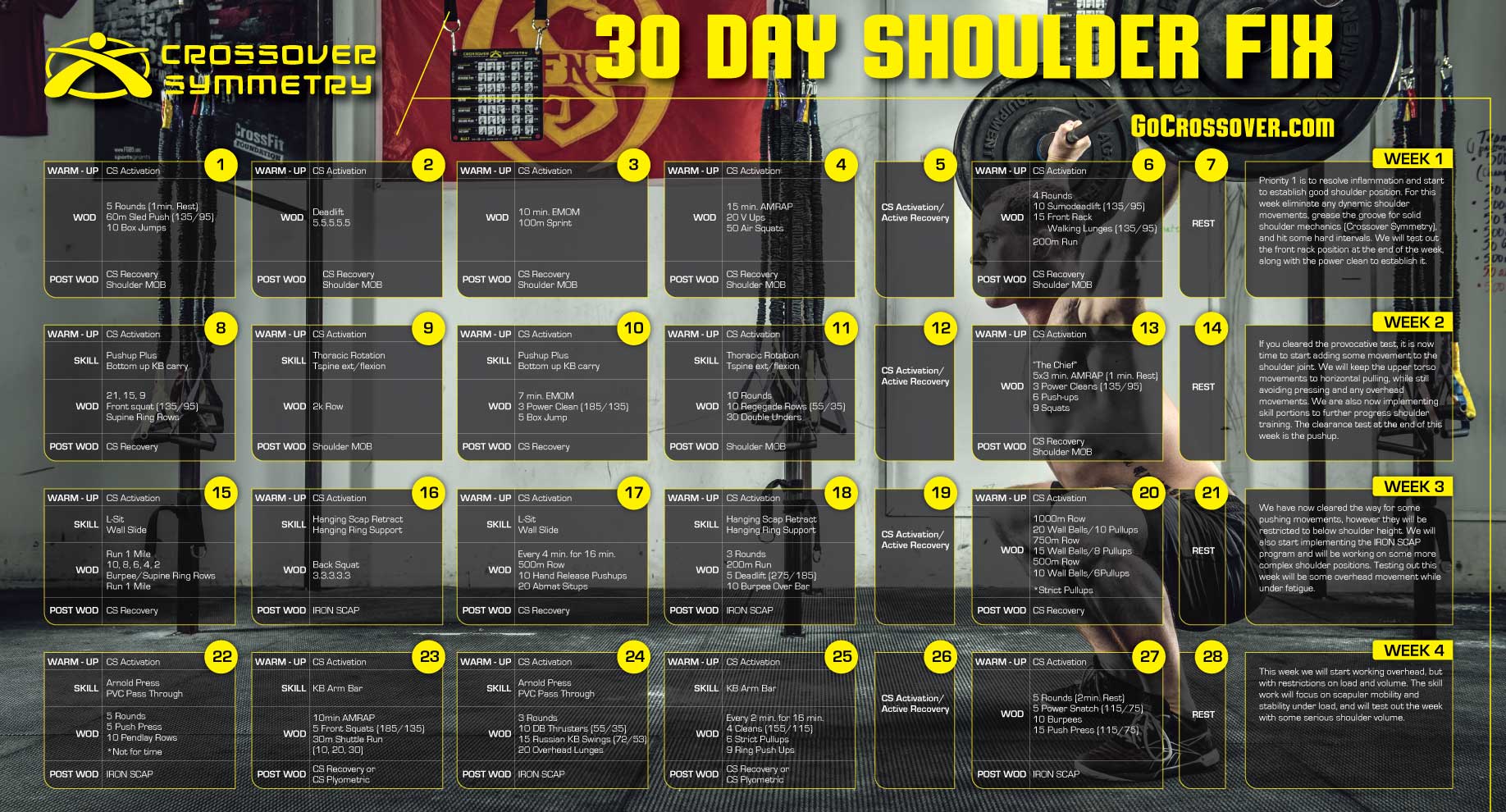 Crossover Symmetry Exercise Chart