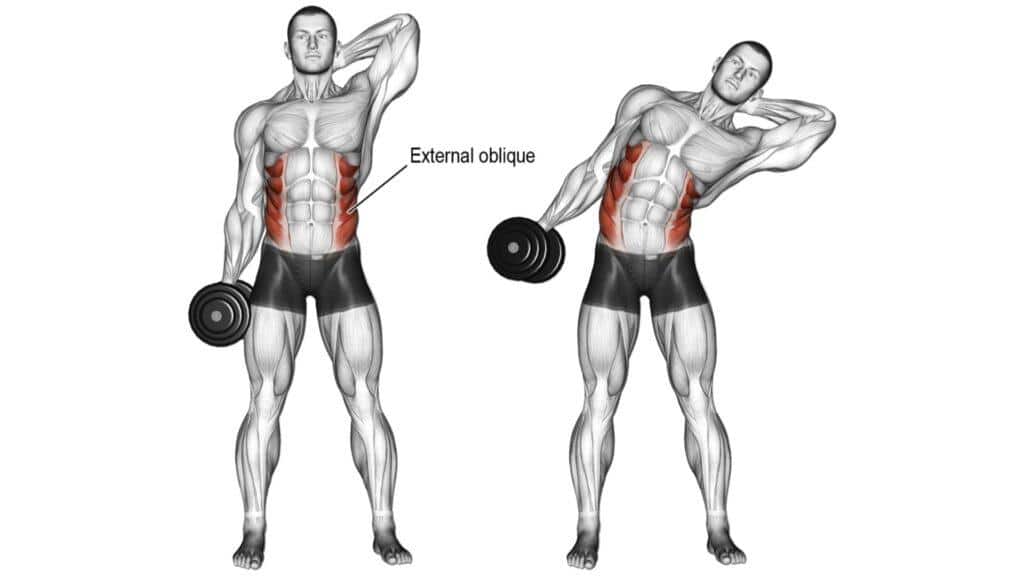 Kettlebell abs 2024 workout standing