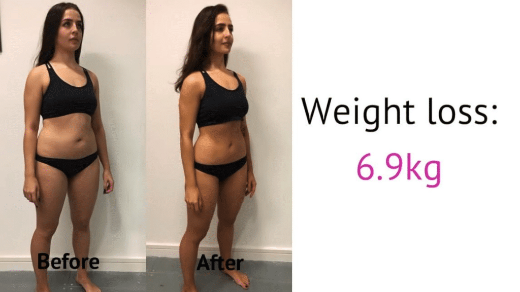 8-Week Weight Loss Before and After Transformations