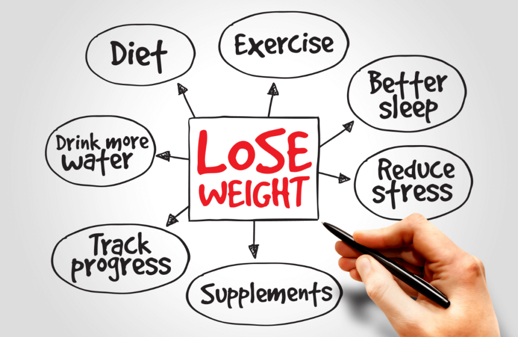 How to lose weight