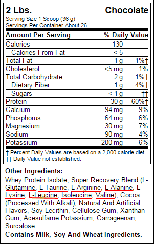 Body Fortress Protein Label