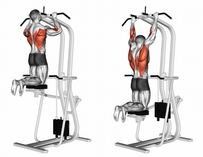 Wide Grip Pull-Ups