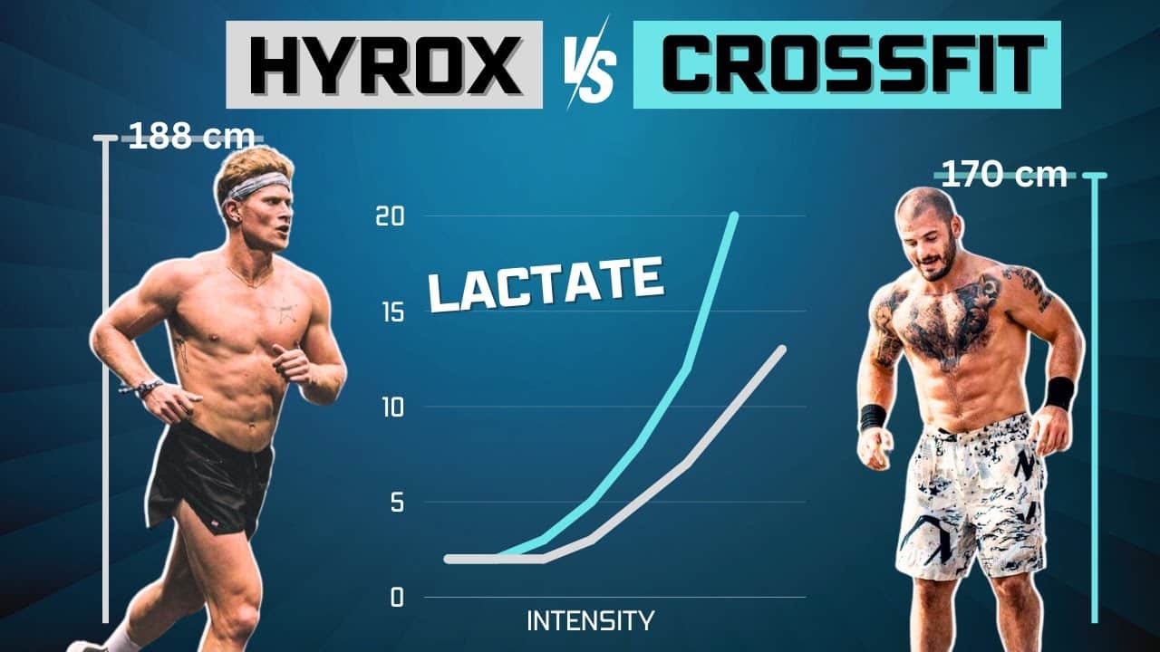 Long & Steady vs. Short & Fiery: The Science Behind Hyrox vs. CrossFit ...