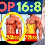 strategic-weekly-fasting-preserves-metabolism