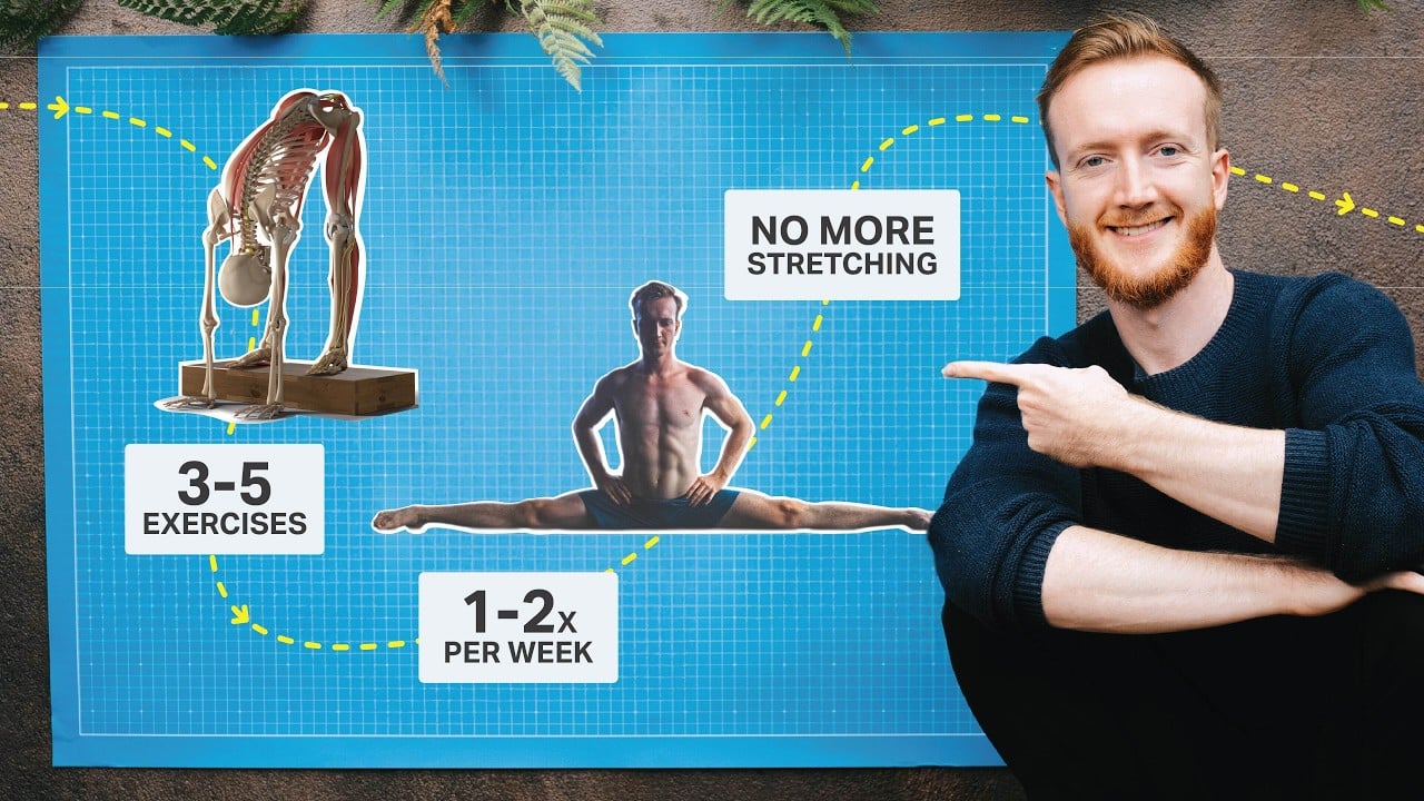unlock-full-splits-with-flexibility-ladder