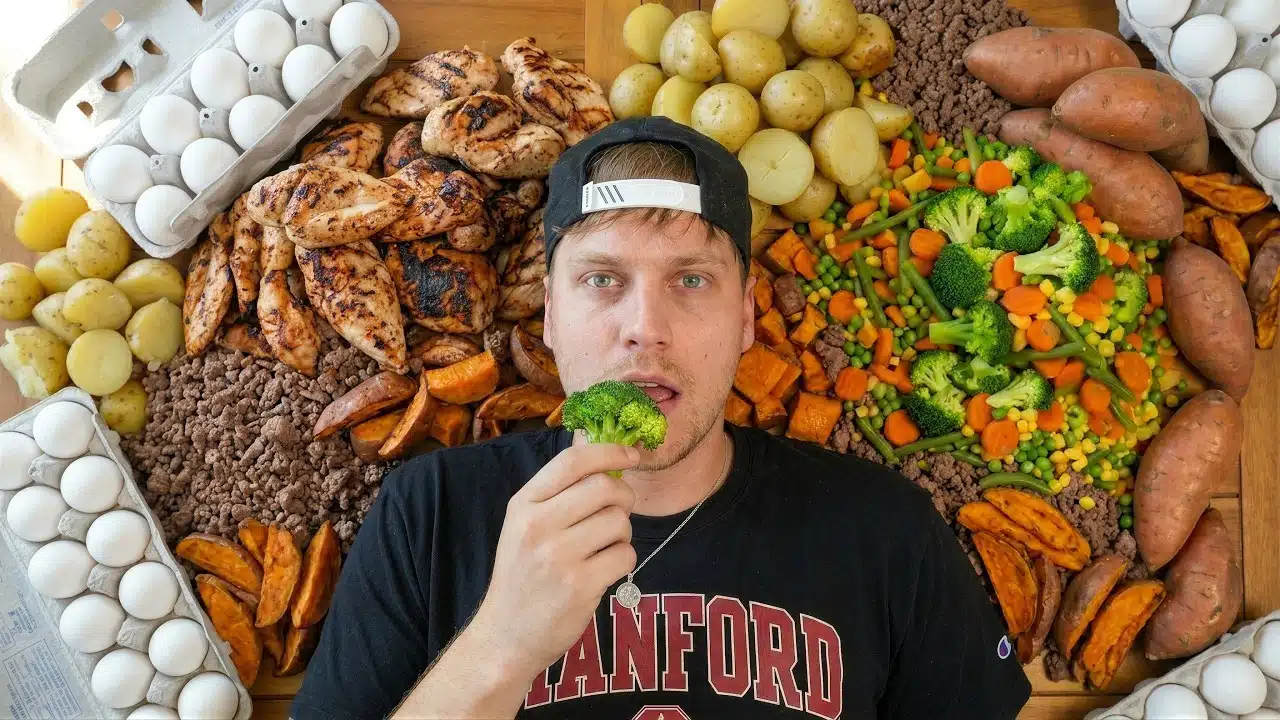 same-meals-waist-loss-protein-thermostat-hack