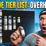 doctor-ranks-cheap-peptide-top-performance